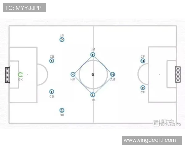 重庆足球队区域防守分析及其在比赛中的优势与不足探讨
